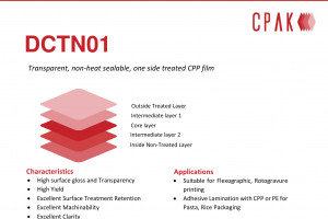 DCTN01-1